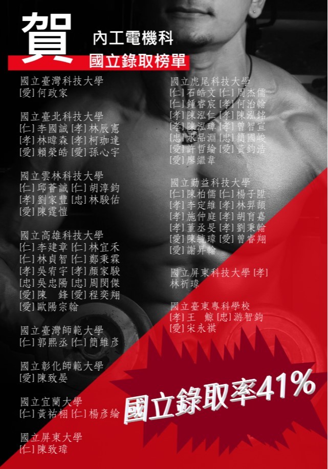 109四技二專國立學校升學榜單