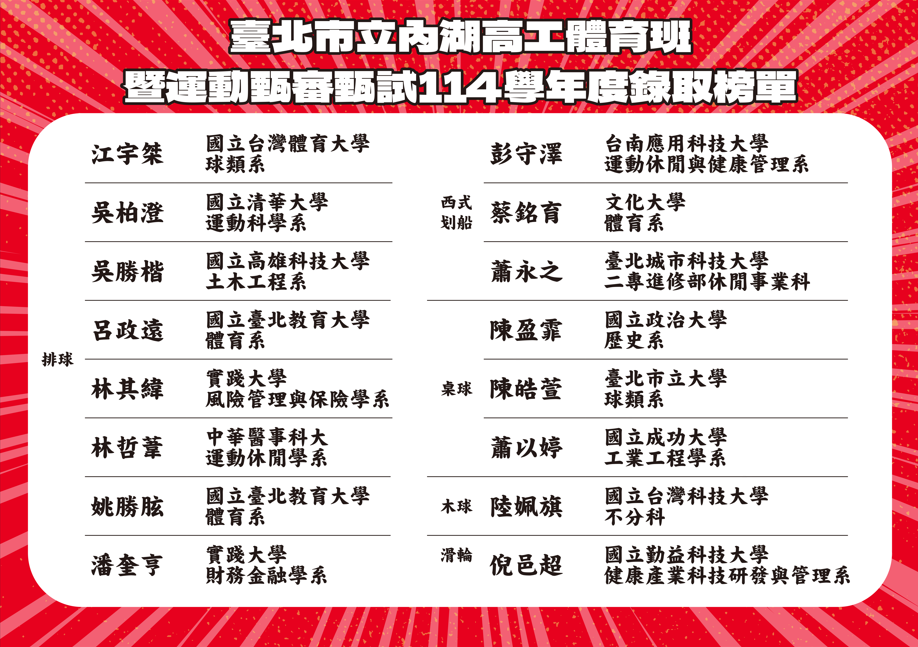 本校114學年度體育班暨運動甄審錄取榜單.jpg