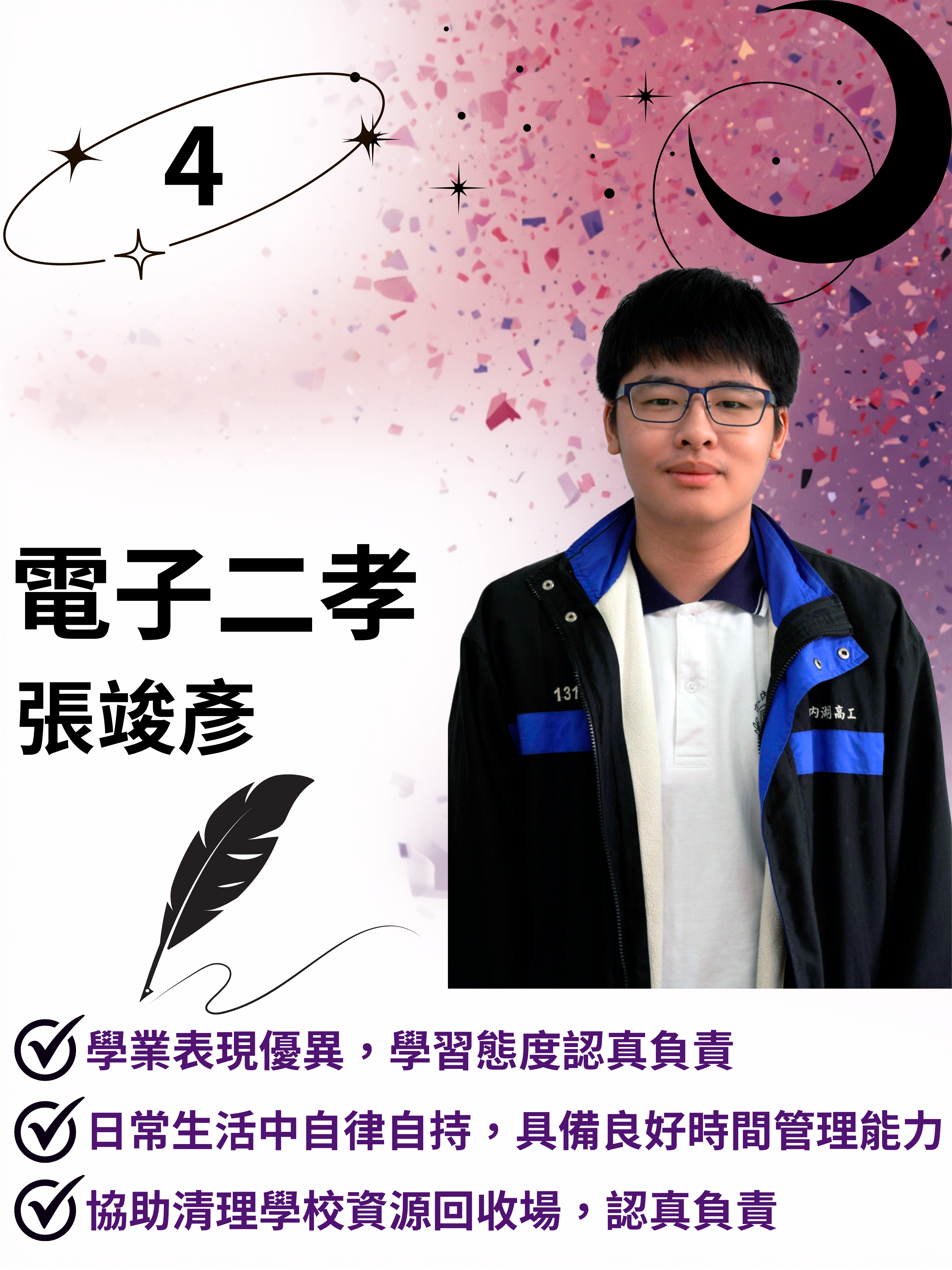4-子二孝-張竣彥